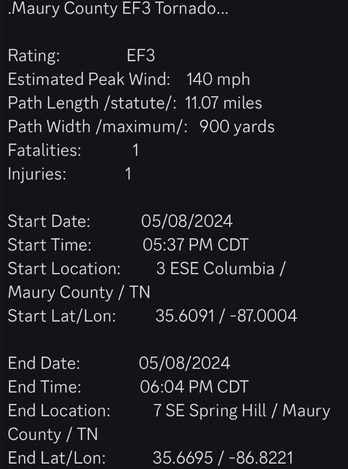 PHOTO Spring Hill TN Tornado Had Winds Up To 140 MPH