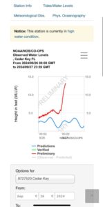 PHOTO Proof Cedar Key FL Storm Surge Was At Least 14 Feet High And Climbing