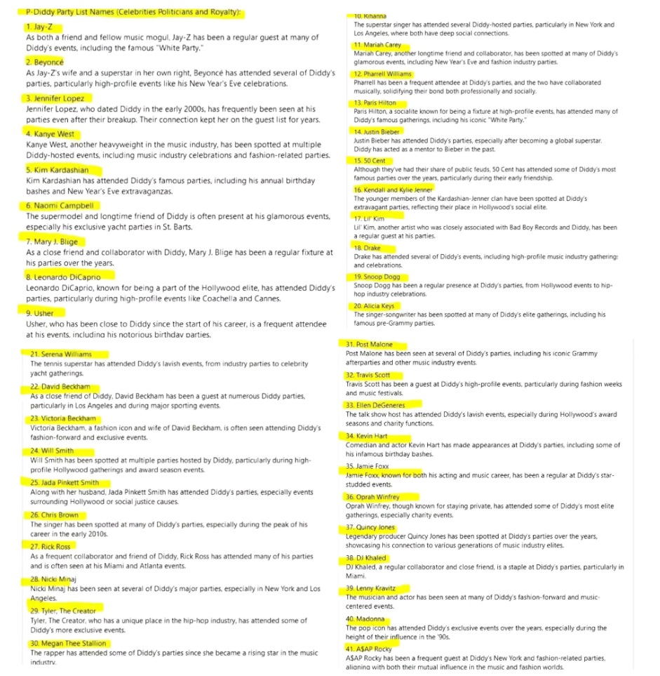 PHOTO Full List Of Over 100 Of P Diddy's Celebrity Guests
