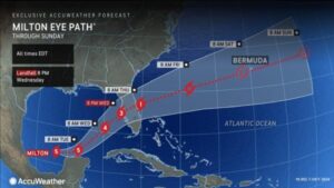 PHOTO Hurricane Milton Could Storm Surge Of 10 To 15 Feet If Landfall Is Just North Of Sarasota Storm Surge Could Be 15 To 20 Feet