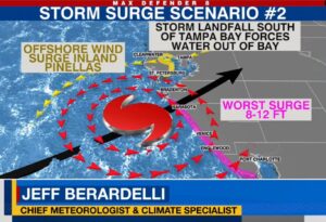 PHOTO Storm Surge Scenario #2 Being Discussed On The News Before Hurricane Milton Landfall