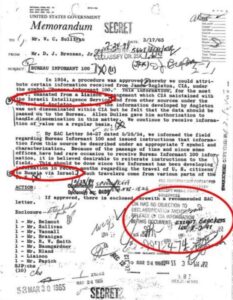 PHOTO JFK Files Tell Us CIA Orchestrated JFK Assignation