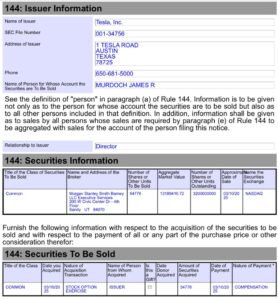 PHOTO Tesla Board Member James R. Murdoch Sold 54776 Shares Of Tesla Stock March 10 2025