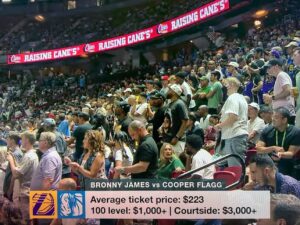 PHOTO 100 Lower Level Tickets To See Bronny James Vs Cooper Flagg Were Going For $1K