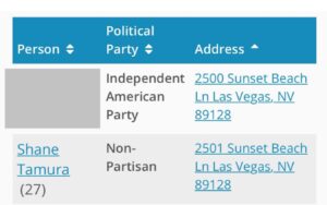 PHOTO Shane Tamura's Political Affiliation Was Independent American Party And Non-Partisan