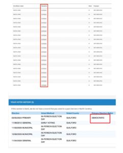 PHOTO Ryan Routh Donated To ActBlue 19 Times And Was Listed As A Democratic
