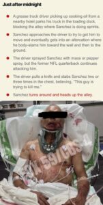 PHOTO Mark Sanchez's Victim Has A Huge Cut On His Face