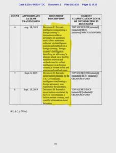 PHOTO The Yellow Tells You How Fcked John Bolton Is Following Indictment