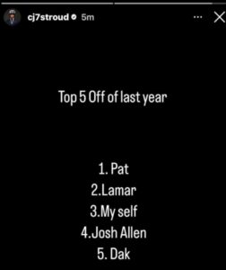 PHOTO CJ Stroud Had The Audacity To Put Himself Top 5 In The NFL